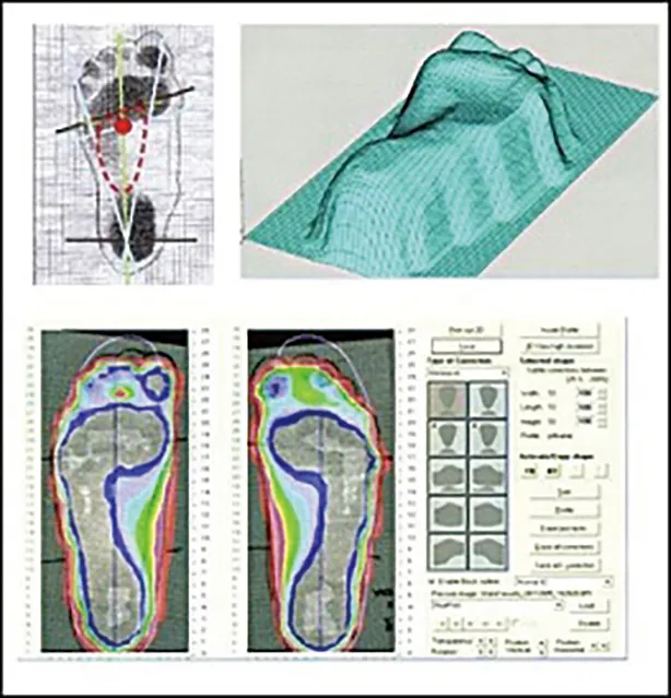 go-tecsystem